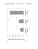 CLOUD AWARE COMPUTING DISTRIBUTION TO IMPROVE PERFORMANCE AND ENERGY FOR     MOBILE DEVICES diagram and image