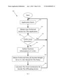 CLOUD AWARE COMPUTING DISTRIBUTION TO IMPROVE PERFORMANCE AND ENERGY FOR     MOBILE DEVICES diagram and image