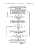 EVENT SUPPRESSION METHOD AND SYSTEM diagram and image