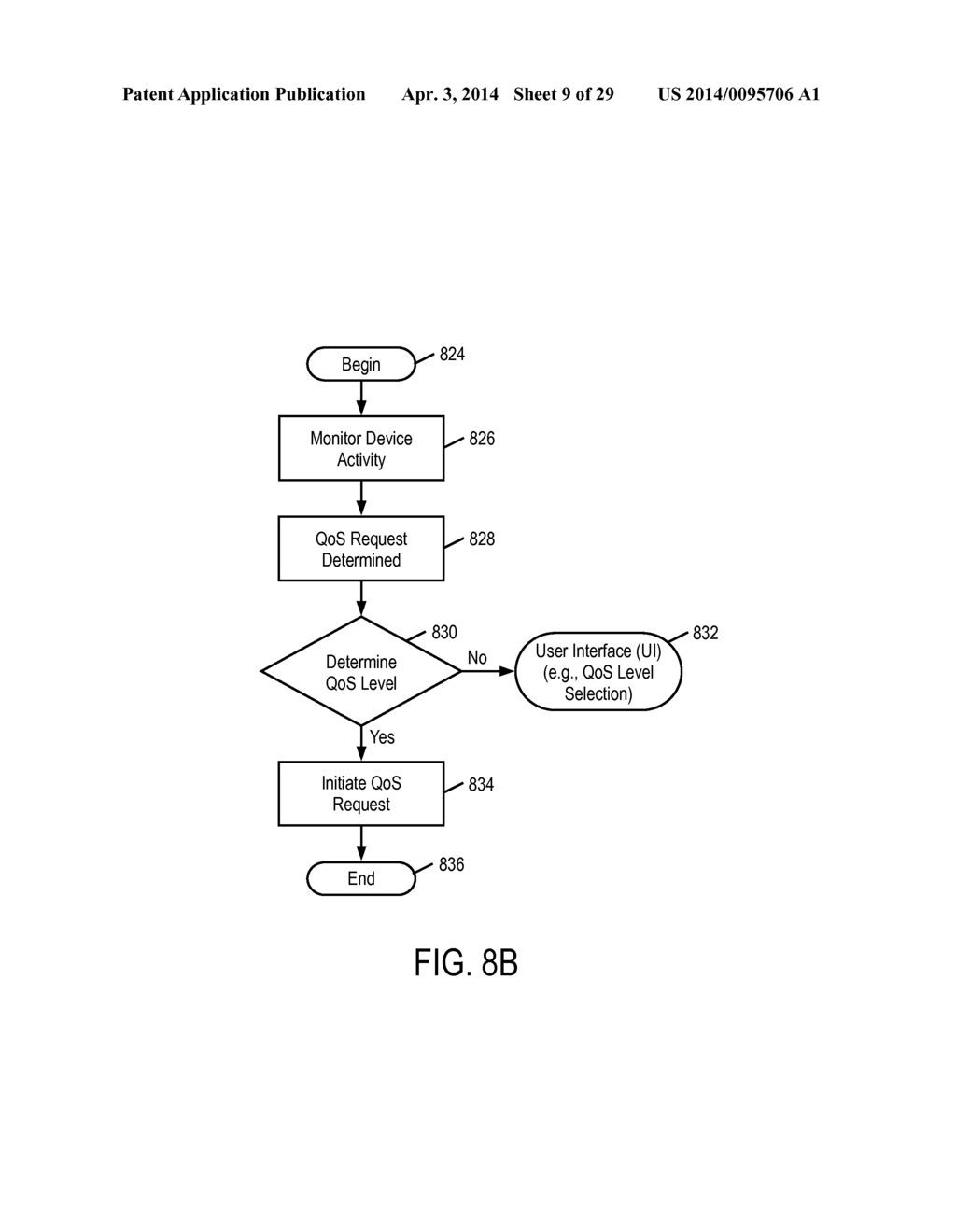 Device-Assisted Services for Protecting Network Capacity - diagram, schematic, and image 13