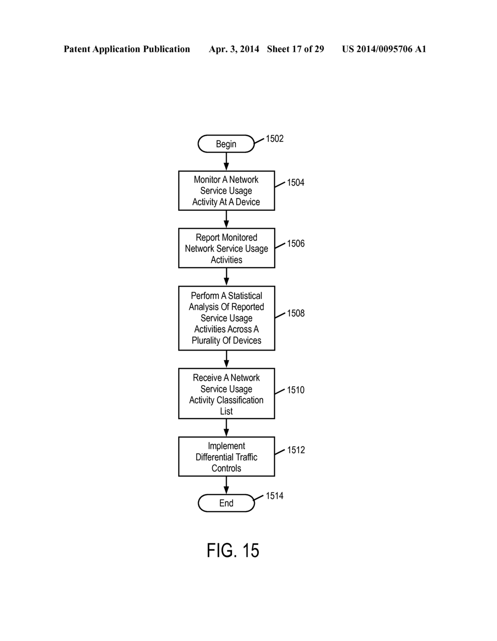 Device-Assisted Services for Protecting Network Capacity - diagram, schematic, and image 21