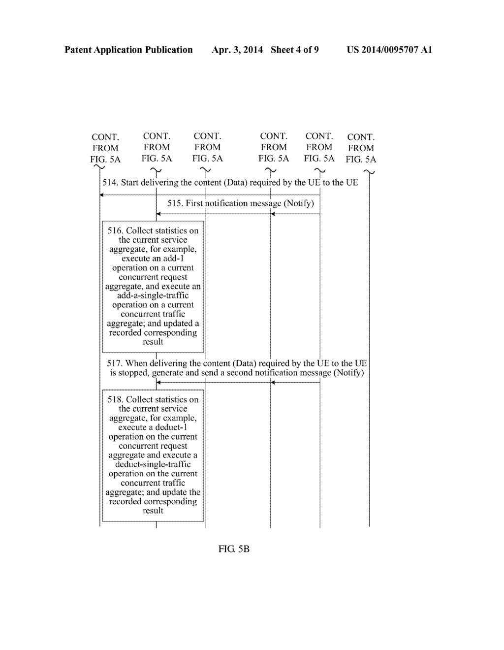 ROUTE DECISION METHOD, CONTENT DELIVERY APPARATUS, AND CONTENT DELIVERY     NETWORK INTERCONNECTION SYSTEM - diagram, schematic, and image 05