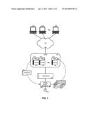 CENTRALIZED SESSION MANAGEMENT IN AN AGGREGATED APPLICATION ENVIRONMENT diagram and image