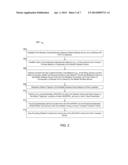 Predictive Vector-Based Transitioning of Mobile Wireless Devices diagram and image