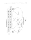 Predictive Vector-Based Transitioning of Mobile Wireless Devices diagram and image