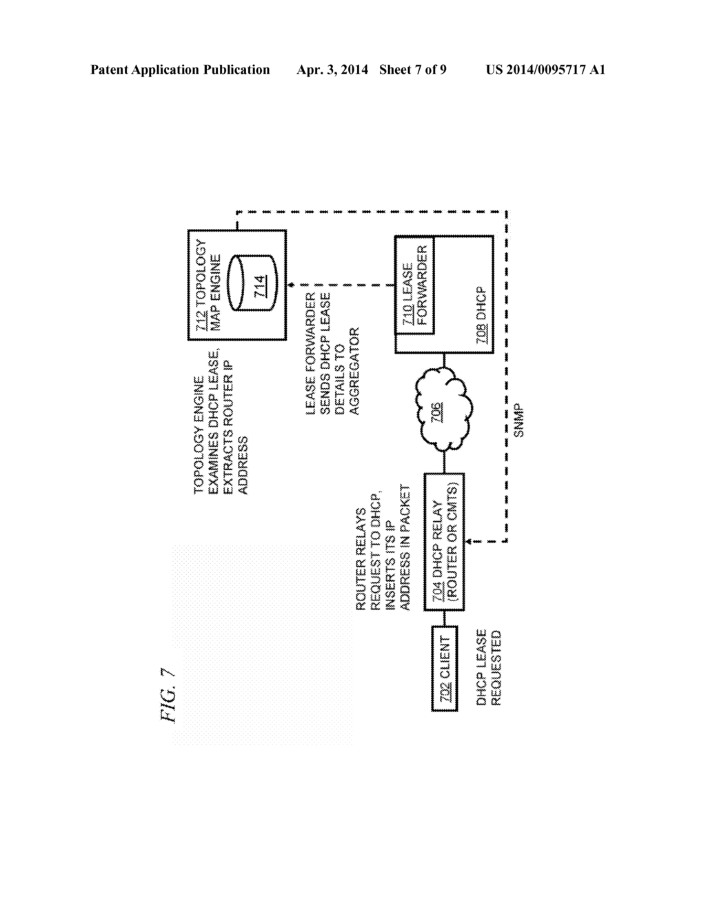 SYSTEM AND METHOD FOR AUTOMATICALLY LEARNING AND MAINTAINING IP ADDRESS     ALLOCATION TOPOLOGY - diagram, schematic, and image 08