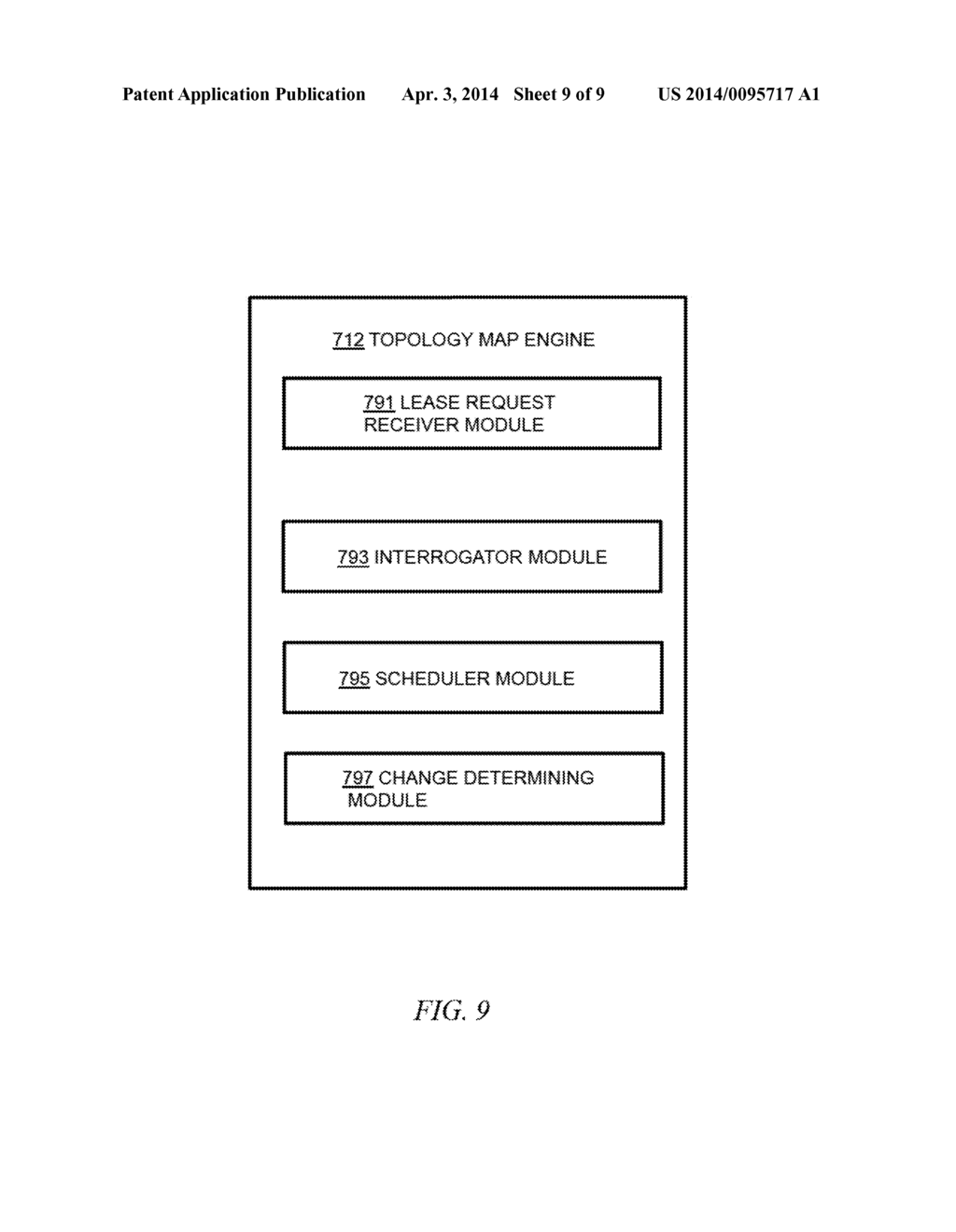 SYSTEM AND METHOD FOR AUTOMATICALLY LEARNING AND MAINTAINING IP ADDRESS     ALLOCATION TOPOLOGY - diagram, schematic, and image 10