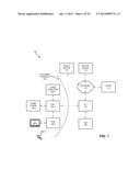 CONTENT-DRIVEN DOWNLOAD SPEED diagram and image