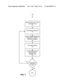 CONTENT-DRIVEN DOWNLOAD SPEED diagram and image