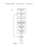 CONTENT-DRIVEN DOWNLOAD SPEED diagram and image