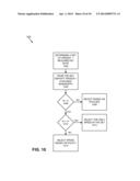 CONTENT-DRIVEN DOWNLOAD SPEED diagram and image