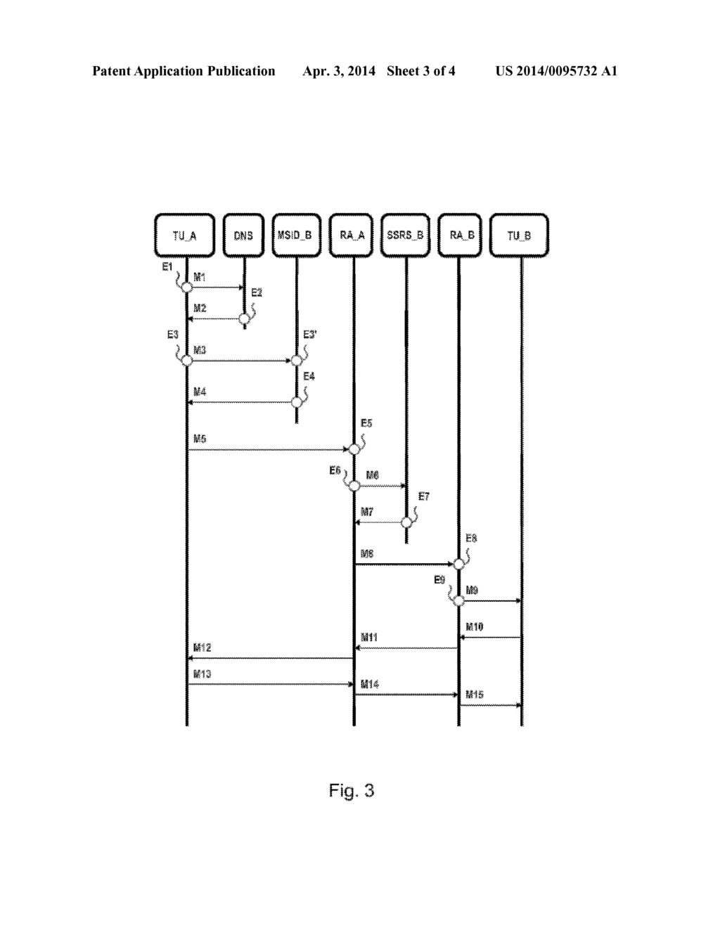 METHOD OF RESOLVING SUBSCRIBER IDENTIFIERS - diagram, schematic, and image 04