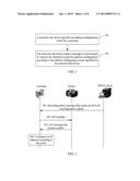 METHOD AND DEVICE FOR CONTROLLING ADDRESS CONFIGURATION MODE diagram and image