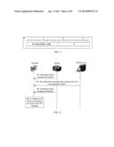 METHOD AND DEVICE FOR CONTROLLING ADDRESS CONFIGURATION MODE diagram and image