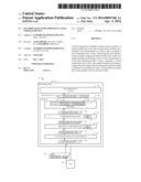 ENCODING DATA FOR STORAGE IN A DATA STORAGE DEVICE diagram and image