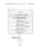 ENCODING DATA FOR STORAGE IN A DATA STORAGE DEVICE diagram and image