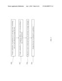 SOLID STATE MEMORY DEVICE LOGICAL AND PHYSICAL PARTITIONING diagram and image