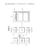 STORAGE SYSTEM diagram and image