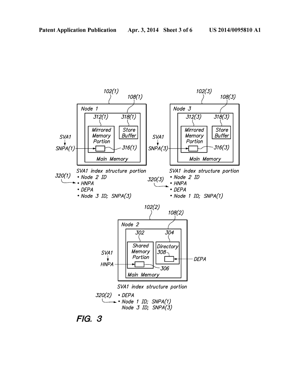 MEMORY SHARING ACROSS DISTRIBUTED NODES - diagram, schematic, and image 04