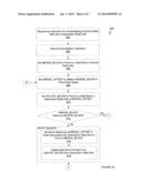 Virtual Disk Snapshot Consolidation Using Block Merge diagram and image