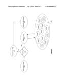 SYSTEM AND METHOD FOR ALLOCATING DATASTORES FOR VIRTUAL MACHINES diagram and image