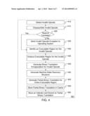 METHOD AND APPARATUS FOR PERFORMANCE EFFICIENT ISA VIRTUALIZATION USING     DYNAMIC PARTIAL BINARY TRANSLATION diagram and image