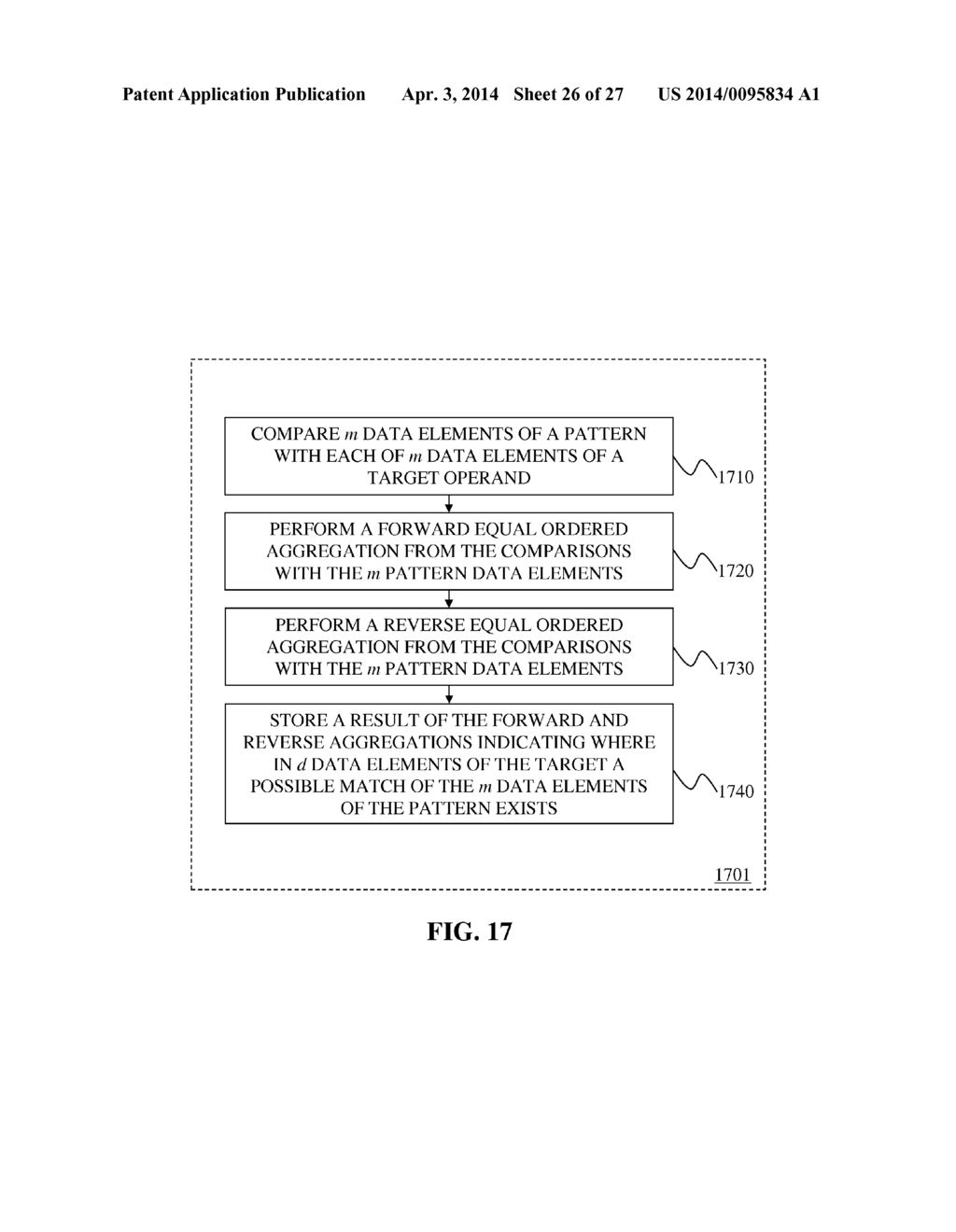 INSTRUCTION AND LOGIC FOR BOYER-MOORE SEARCH OF TEXT STRINGS - diagram, schematic, and image 27