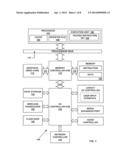 Physical Reference List for Tracking Physical Register Sharing diagram and image