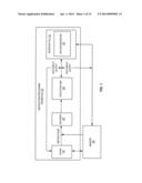 ACCELERATED INTERLANE VECTOR REDUCTION INSTRUCTIONS diagram and image