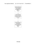 Systems, Apparatuses, and Methods for Performing Rotate and XOR in     Response to a Single Instruction diagram and image