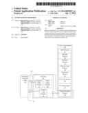 SECURE SYSTEM FLASH SHARING diagram and image