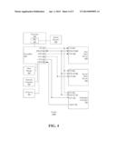 SECURE SYSTEM FLASH SHARING diagram and image