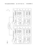 DEVICE, METHOD, AND SYSTEM FOR SECURE TRUST ANCHOR PROVISIONING AND     PROTECTION USING TAMPER-RESISTANT HARDWARE diagram and image