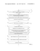 DEVICE, METHOD, AND SYSTEM FOR SECURE TRUST ANCHOR PROVISIONING AND     PROTECTION USING TAMPER-RESISTANT HARDWARE diagram and image