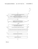 DEVICE, METHOD, AND SYSTEM FOR SECURE TRUST ANCHOR PROVISIONING AND     PROTECTION USING TAMPER-RESISTANT HARDWARE diagram and image