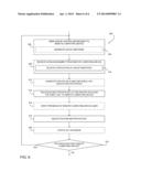 DEVICE, METHOD, AND SYSTEM FOR SECURE TRUST ANCHOR PROVISIONING AND     PROTECTION USING TAMPER-RESISTANT HARDWARE diagram and image