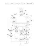 SECURE DATA STORAGE diagram and image