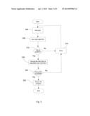 SECURE DATA STORAGE diagram and image