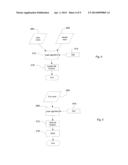 SECURE DATA STORAGE diagram and image