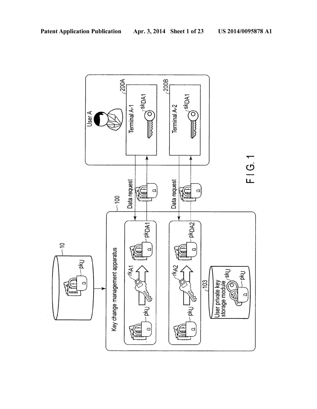 KEY CHANGE MANAGEMENT APPARATUS AND KEY CHANGE MANAGEMENT METHOD - diagram, schematic, and image 02