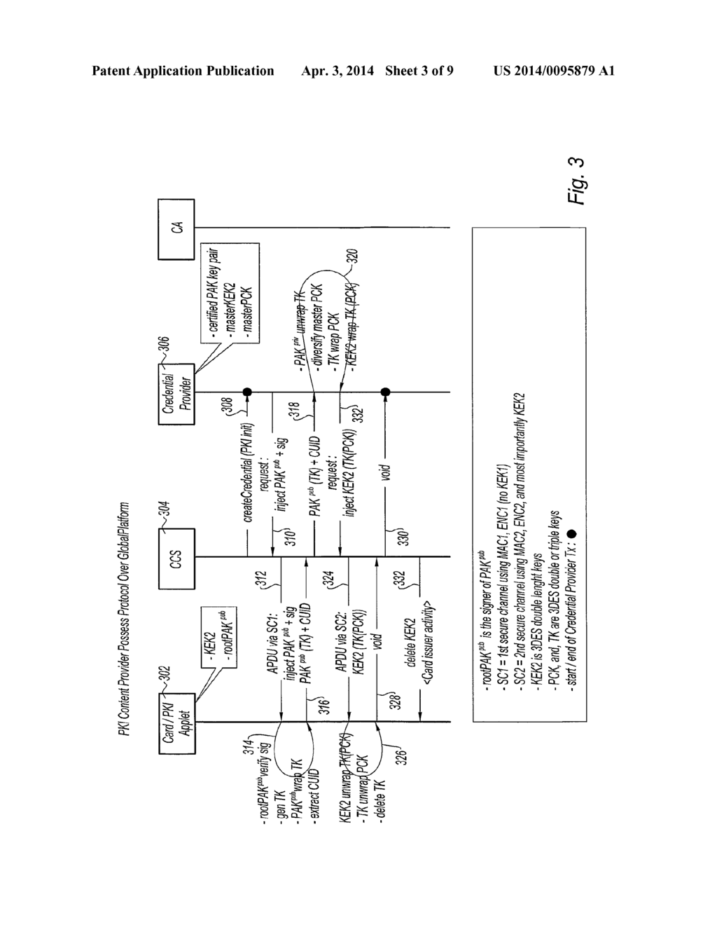 STORING A KEY IN A REMOTE SECURITY MODULE - diagram, schematic, and image 04