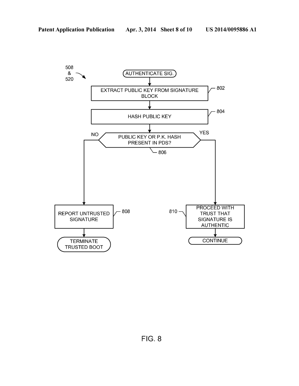 METHODS, SYSTEMS AND APPARATUS TO SELF AUTHORIZE PLATFORM CODE - diagram, schematic, and image 09