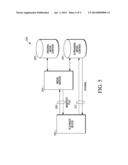 SYSTEMS AND METHODS FOR MANIPULATING SENSITIVE INFORMATION IN A SECURE     MOBILE ENVIRONMENT diagram and image