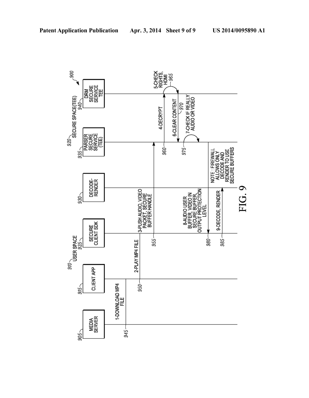 SYSTEMS AND METHODS FOR MANIPULATING SENSITIVE INFORMATION IN A SECURE     MOBILE ENVIRONMENT - diagram, schematic, and image 10