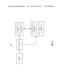 INSTRUCTION SET FOR SHA1 ROUND PROCESSING ON 128-BIT DATA PATHS diagram and image