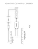 INSTRUCTION SET FOR SHA1 ROUND PROCESSING ON 128-BIT DATA PATHS diagram and image