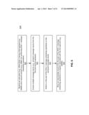 INSTRUCTION SET FOR SHA1 ROUND PROCESSING ON 128-BIT DATA PATHS diagram and image