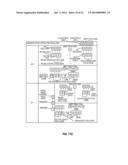 INSTRUCTION SET FOR SHA1 ROUND PROCESSING ON 128-BIT DATA PATHS diagram and image