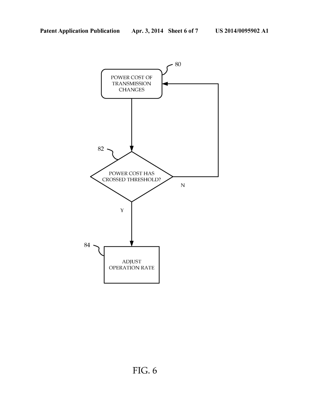 Power Saving Traffic Management Policies - diagram, schematic, and image 07