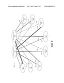 TEST CASE PRODUCTION UTILIZING PROBLEM REPORTS diagram and image